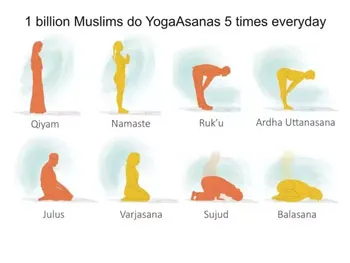 Salat and Namaz